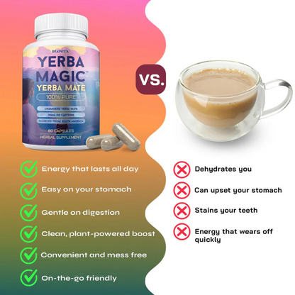Yerba Mate Capsules